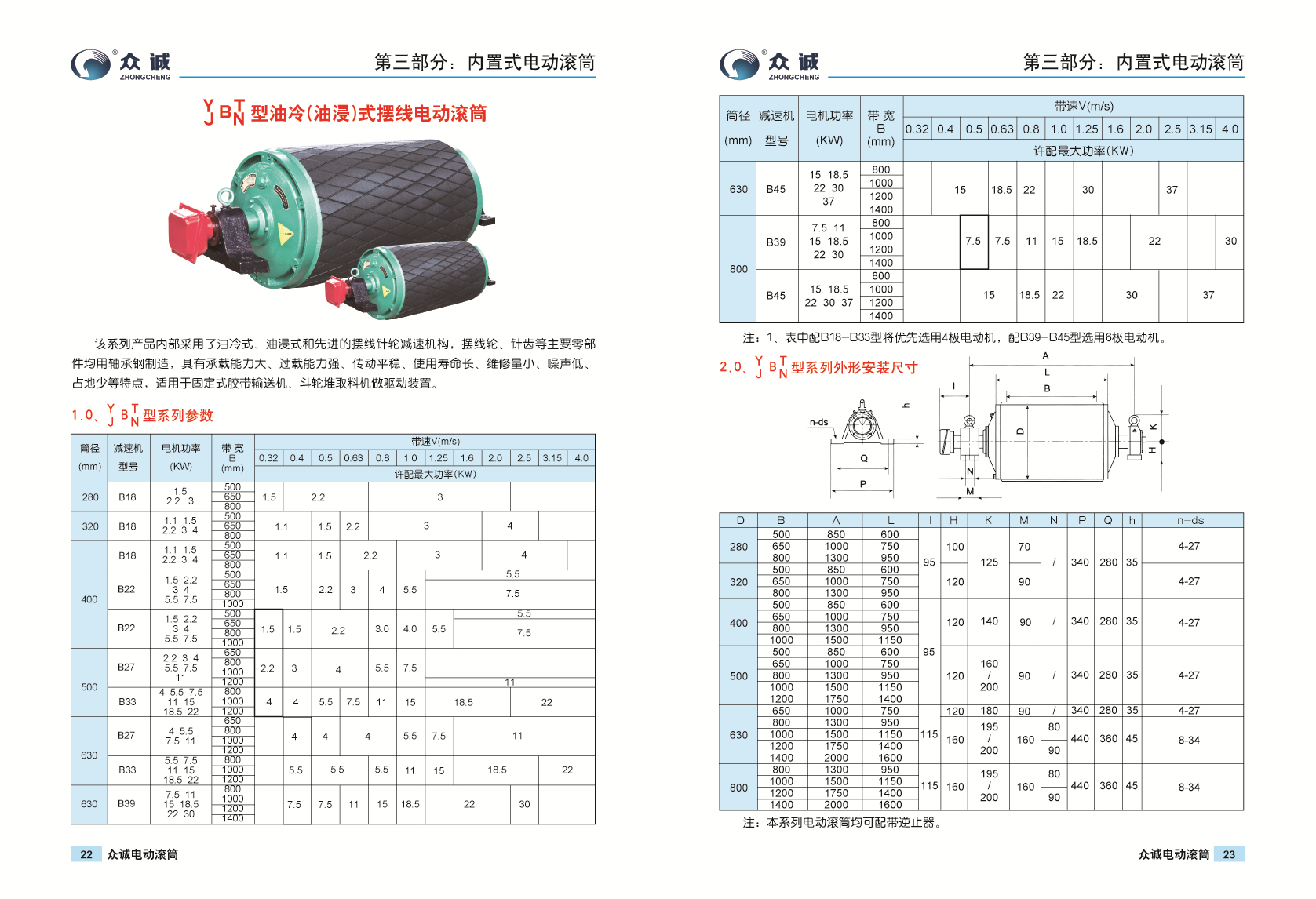 企业注册 个人注册基本参数 tdy75型油冷式电动滚筒     该产品是dt型